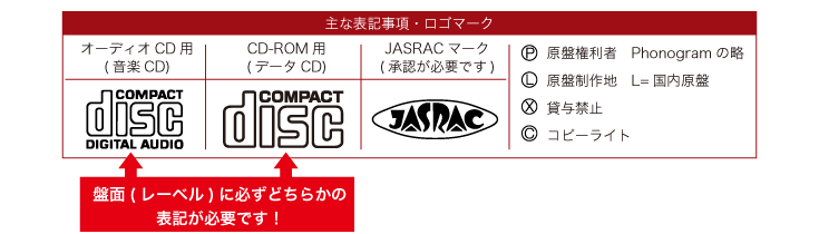 Cdプレス 完全パック その他他注意事項