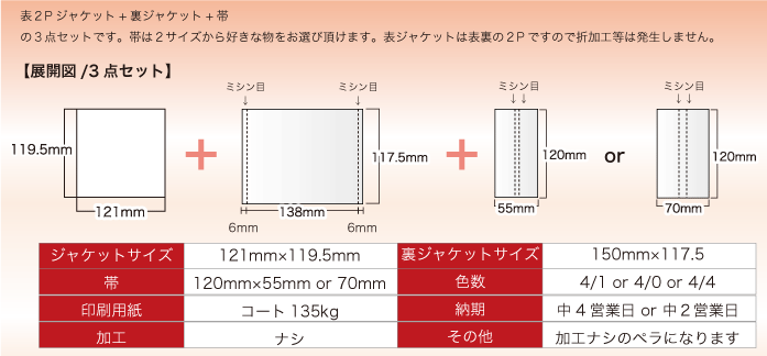 ２ページジャケット詳細