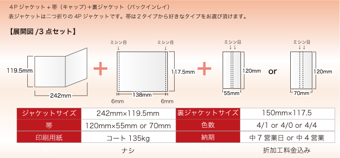 ４ページジャケット二つ折り詳細