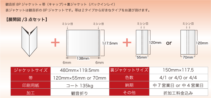 ８ページジャケット観音折り詳細