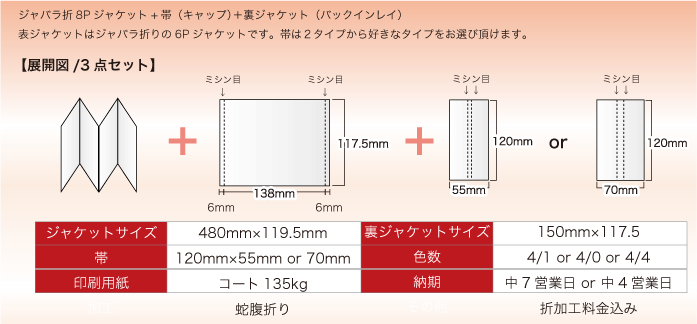 ８ページジャケットジャバラ折り詳細