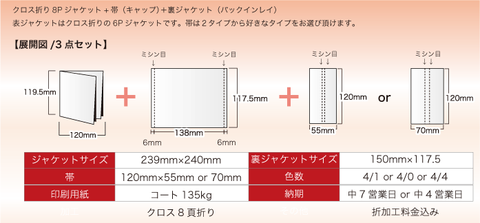 ８ページジャケットクロス折り詳細
