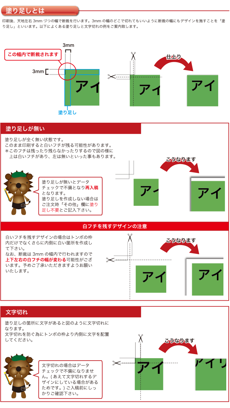白いフチを残すデザインの場合はトンボの枠内だけでなくさらに内側に白い箇所を作成して下さい。
なお、断裁は3mmの幅内で行われますので上下左右の白フチの幅が変わる可能性がございます。予めご了承いただきますようお願いいたします。文字切れの場合はデータチェックで不備になりません。(あえて文字切れするデザインにしている場合があるためです。)ご入稿前にしっかりご確認下さい。塗り足しの箇所に文字があると図のように文字切れに
なります。
文字切れを防ぐ為にトンボの枠より内側に文字を配置
してください。塗り足しが無いとデータチェックで不備となり再入稿となります。
塗り足しを作成しない場合はご注文時「その他」欄に塗り足し不要とご記入下さい。塗り足しが全く無い状態です。
このまま印刷すると白いフチが残る可能性があります。
＊このフチは残ったり残らなかったりするので図の様に
　上は白いフチがあり、左は無いといった事もあります。印刷後、天地左右3mmづつの幅で断裁を行います。3mmの幅のどこで切れてもいいように断裁の幅にもデザインを施すことを「塗り足し」といいます。以下によくある塗り足しと文字切れの例をご案内致します。