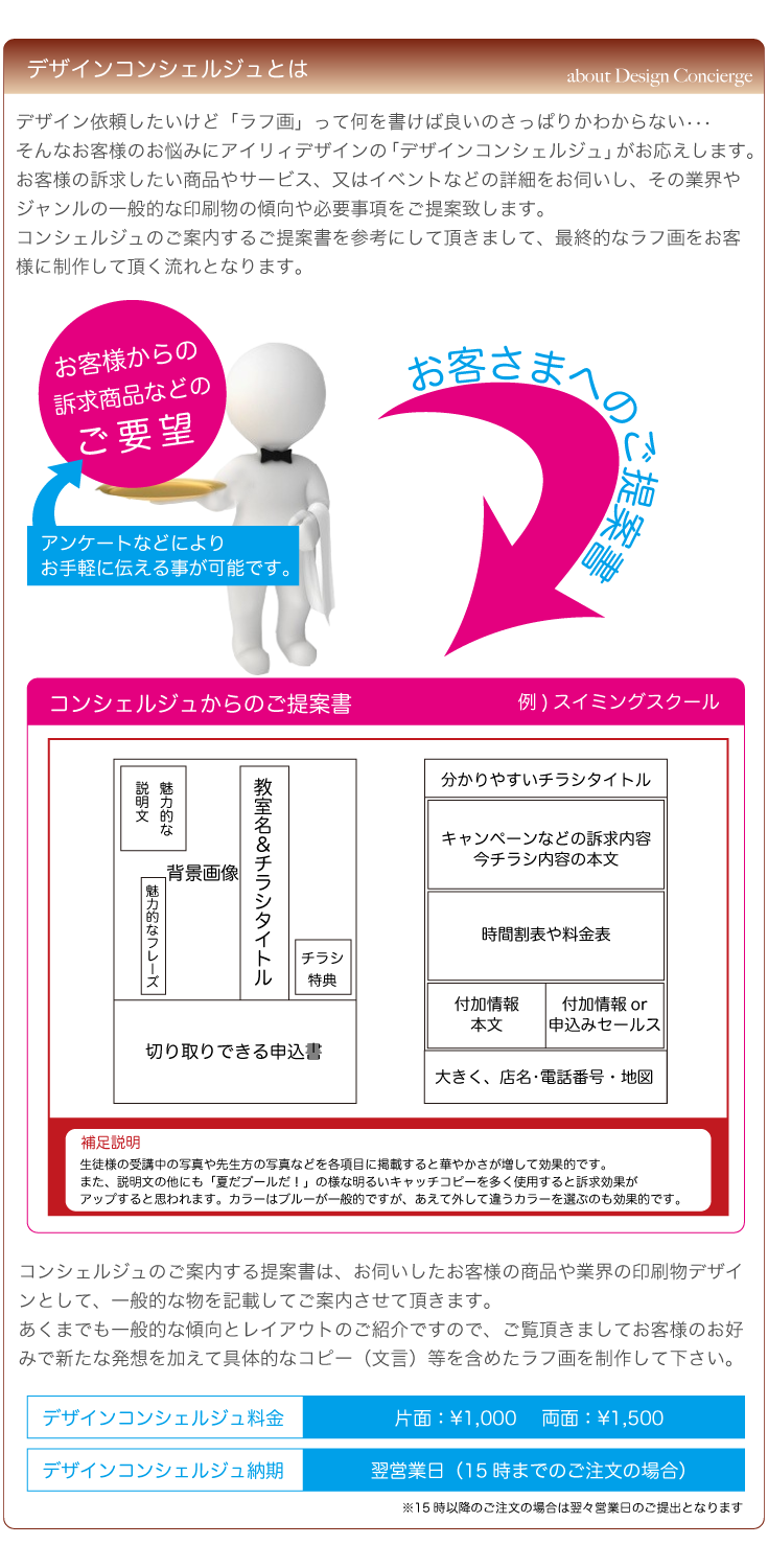 工事中