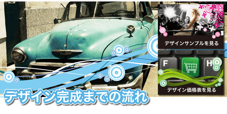 デザイン依頼から完成までの流れのご説明一覧表です