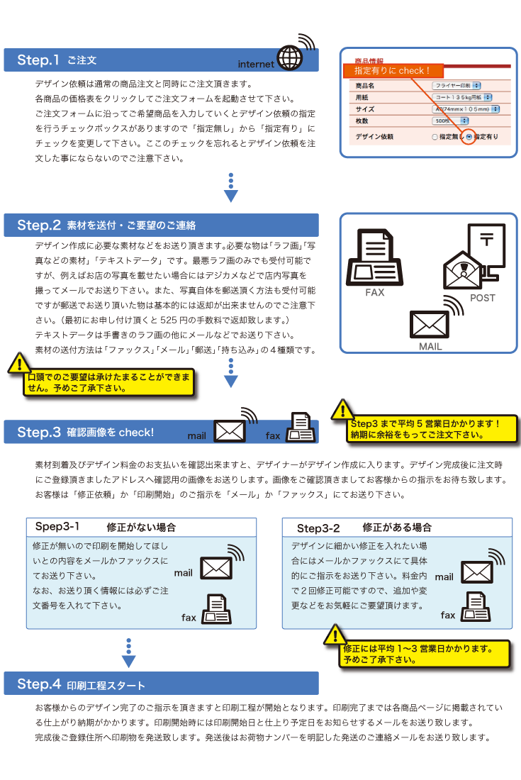 デザイン依頼は通常の商品注文と同時にご注文頂きます。
各商品の価格表をクリックしてご注文フォームを起動させて下さい。
ご注文フォームに沿ってご希望商品を入力していくとデザイン依頼の指定を行うチェックボックスがありますので「指定無し」から「指定有り」にチェックを変更して下さい。ここのチェックを忘れるとデザイン依頼を注文した事にならないのでご注意下さい。デザイン作成に必要な素材などをお送り頂きます。必要な物は「ラフ画」「写真などの素材」「テキストデータ」です。最悪ラフ画のみでも受付可能ですが、例えばお店の写真を載せたい場合にはデジカメなどで店内写真を撮ってメールでお送り下さい。また、写真自体を郵送頂く方法も受付可能ですが郵送でお送り頂いた物は返却が出来ませんのでご注意下さい。
テキストデータは手書きのラフ画の他にメールなどでお送り下さい。
素材のソウフ方法は「ファックス」「メール」「郵送」「持ち込み」の４種類です。素材到着及びデザイン料金のお支払いを確認出来ますと、デザイナーがデザイン作成に入ります。デザイン完成後に注文時にご登録頂きましたアドレスへ確認用の画像をお送りします。画像をご確認頂きましてお客様からの指示をお待ち致します。お客様は「修正依頼」か「印刷開始」のご指示を「メール」か「ファックス」にてお送り下さい。修正がない場合修正が無いので印刷を開始してほしいとの内容をメールかファックスにてお送り下さい。
なお、お送り頂く情報には必ずご注文番号を入れて下さい。デザインに細かい修正を入れたい場合にはメールかファックスにて具体的にご指示をお送り下さい。料金内で２回修正可能ですので、追加や変更などをお気軽にご要望頂けます。お客様からのデザイン完了のご指示を頂きますと印刷工程が開始となります。印刷完了までは各商品ページに掲載されている仕上がり納期がかかります。印刷開始時には印刷開始日と仕上り予定日をお知らせするメールをお送り致します。
完成後ご登録住所へ印刷物を発送致します。発送後は荷物NOを明記した発送の連絡メールをお送り致します。アイリィデザインのデザイン作成はお客様にラフ画をご用意頂く事により低価格でご提供出来ております。必ずラフ画をご用意下さい。なお、ラフ画は手書きでの走り書きでも、しっかり作り込まれたエクセル等のデータでも何でも大丈夫です。お客様のイメージをアイリィデザインのデザイナーがご要望通りに装飾して印刷用データに作成致します。
ご提出するデザインは１点のみです、数種類のデザインの中から良い物を一点選んで印刷したいと言う場合にはデザイン料金を複数点分頂戴致します。
