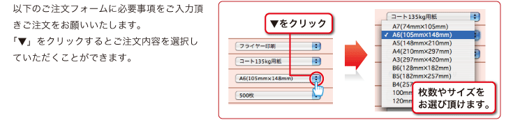 以下のご注文フォームに必要事項をご入力頂きご注文をお願い致します。