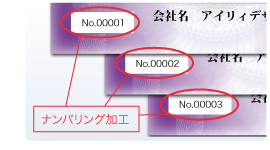 ナンバリング画像