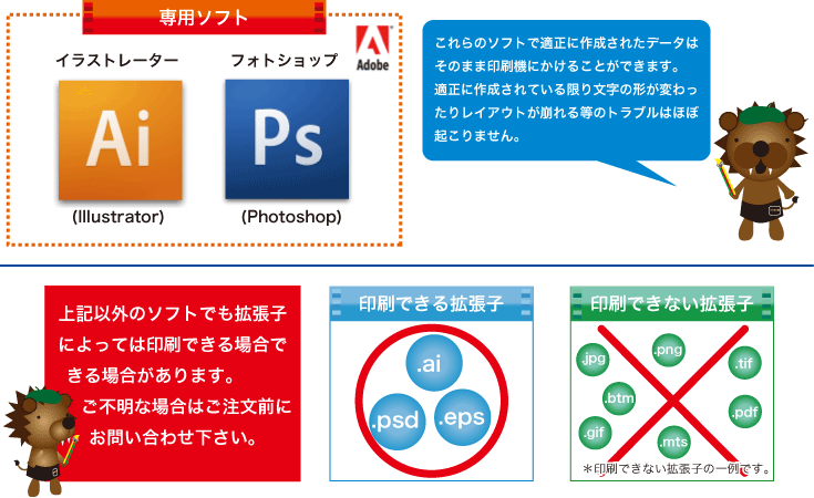 印刷用データ