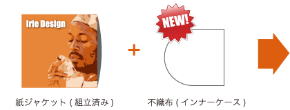 紙ジャケ完成品（不織布付き）オリジナルCDを制作したら、もちろんジャケットにもこだわらなきゃ！紙で出来た紙ジャケット印刷『紙ジャケ』は普通のCDジャケットでは満足出来ないこだわりのお客様に大人気です。