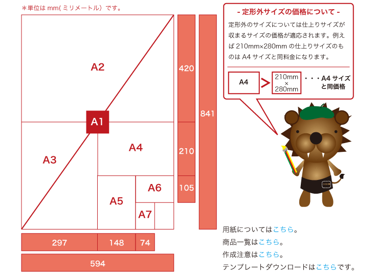 A規格サイズ一覧表