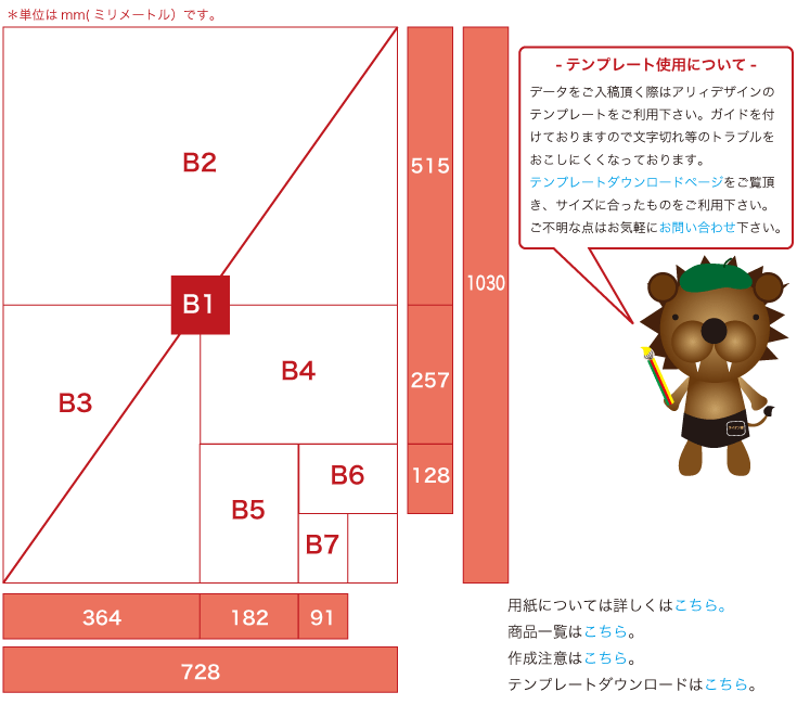 B規格サイズ一覧表