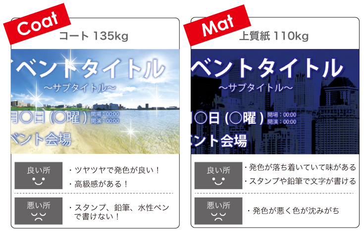 チケット印刷の用紙は2種類