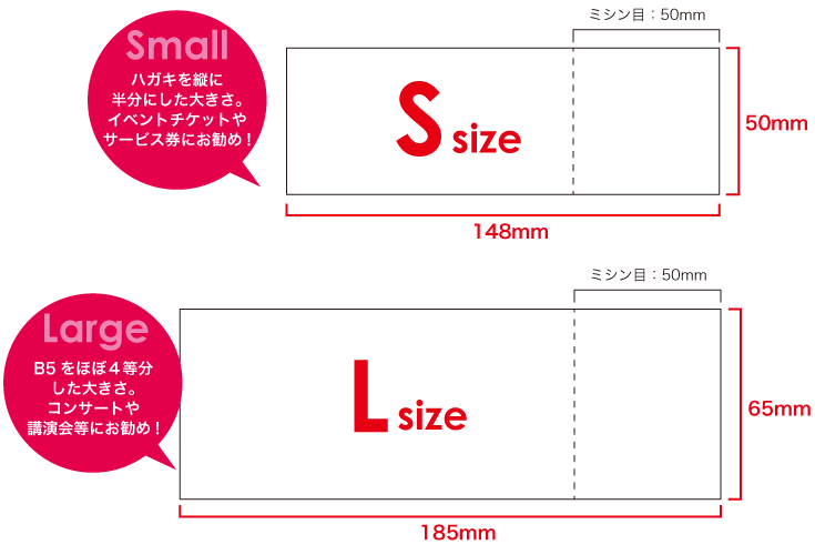 チケットのサイズはSサイズとLサイズの2パターン