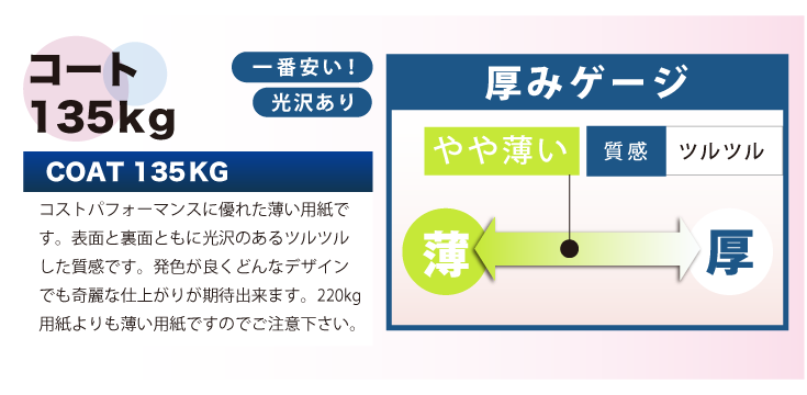 コート135kg