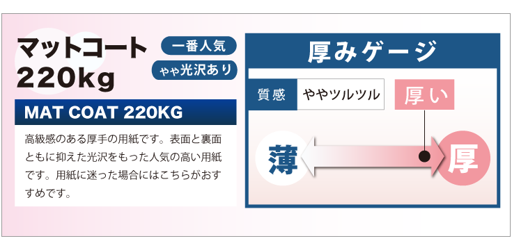 マットコート220kg
