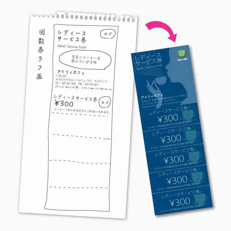 回数券イメージ画像
