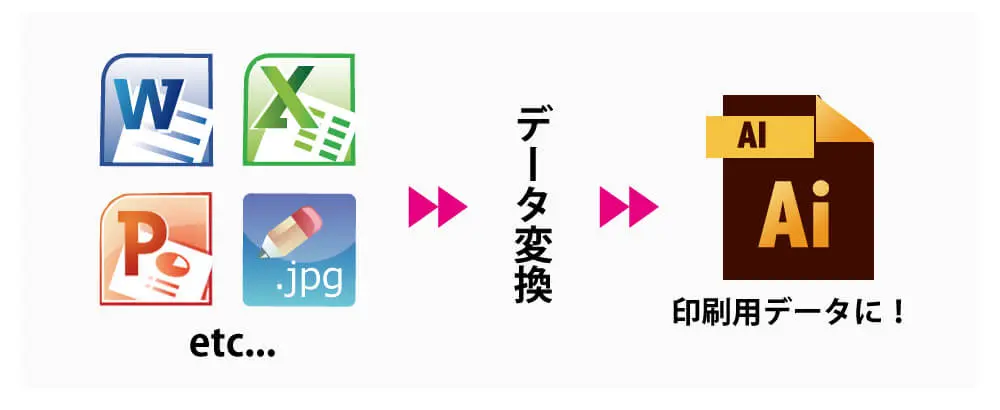 商品タグ印刷完全データ入稿