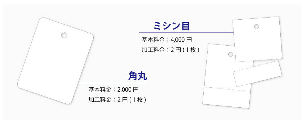 商品タグ印刷追加加工画像