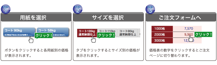 ステップ１用紙を選択ステップ２サイズを選択ステップ３ご注文フォームへ