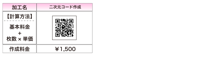 二次元コード作成