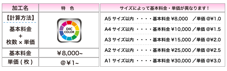 特色指定価格表