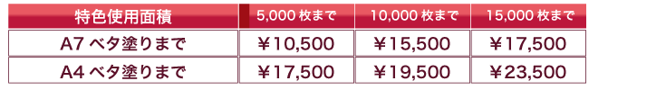 特色指定価格表