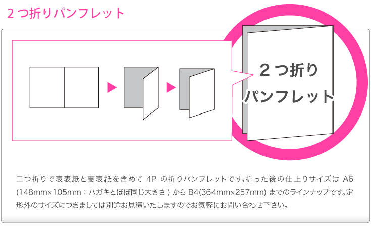 二つ折り