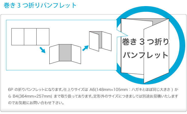 巻き三つ折り