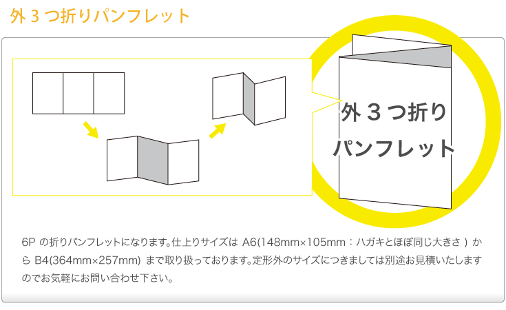 外三つ折り（Z折り）