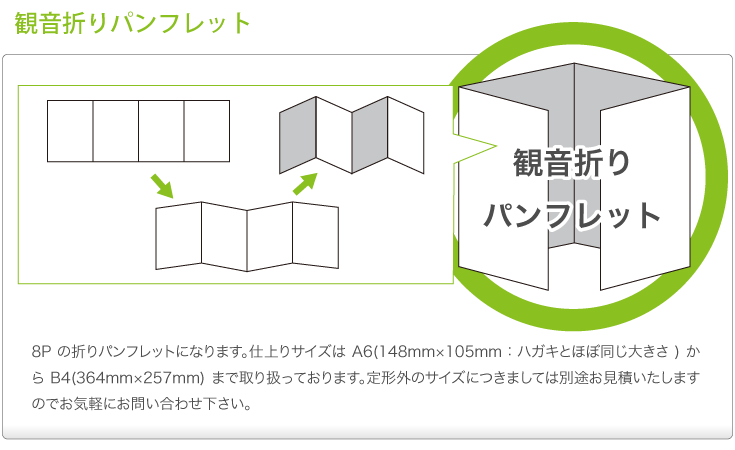 観音折り