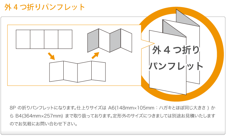 蛇腹折り