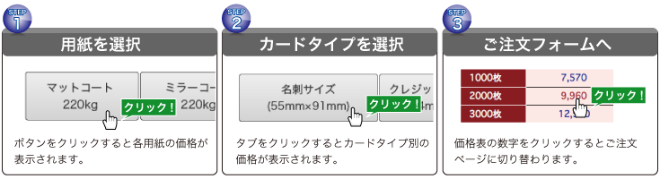 ステップ１用紙を選択ステップ２サイズを選択ステップ３ご注文フォームへ