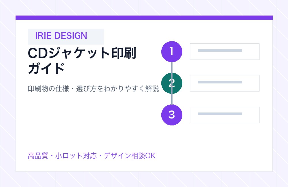 各パッケージタイプの特徴比較（サイズ・コスト・印象）を図解