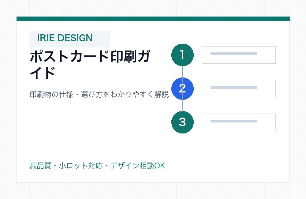 postcard-cost-comparison のイメージ写真