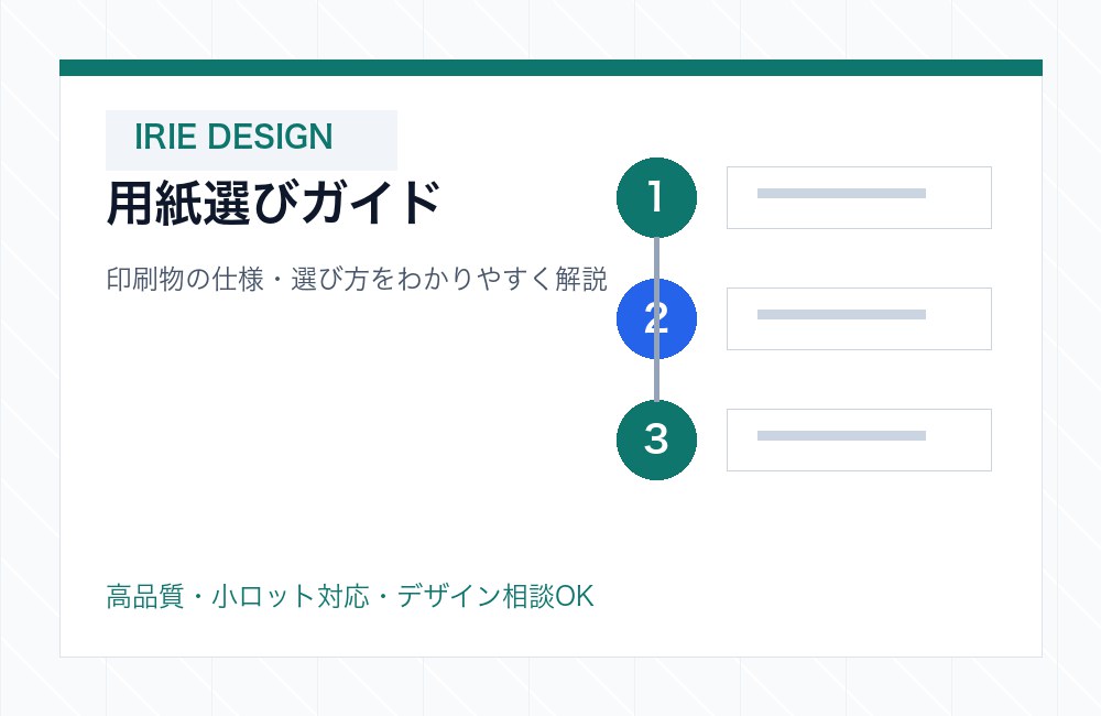 postcard-paper-size-guide のイメージ写真