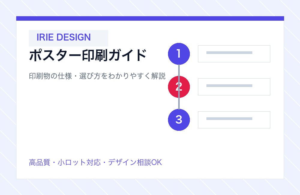 poster-printing-sizes のイメージ写真