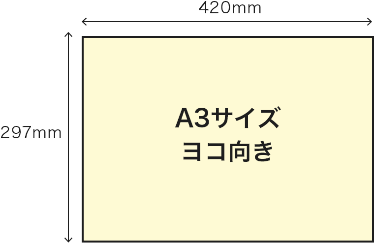 A3サイズ横の画像