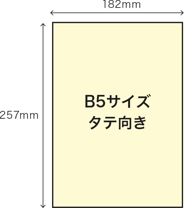 B5サイズ縦の画像