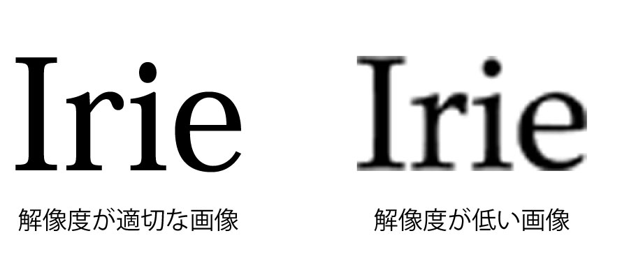 画像の解像度