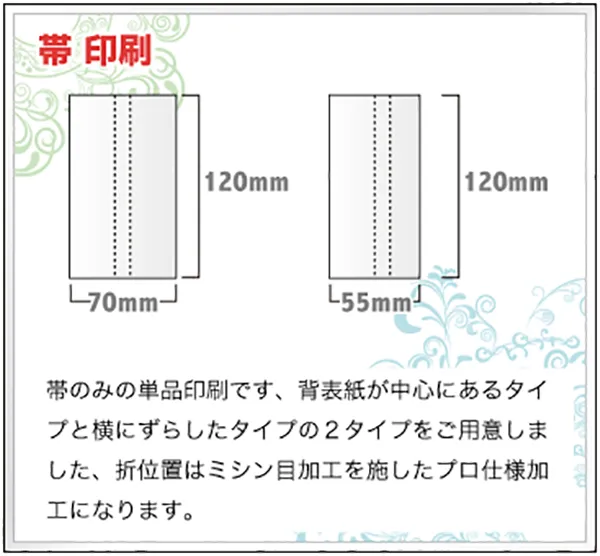 帯（キャップ）印刷の詳細はこちら