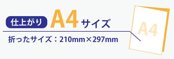 折パンフレット仕上がりA4サイズ