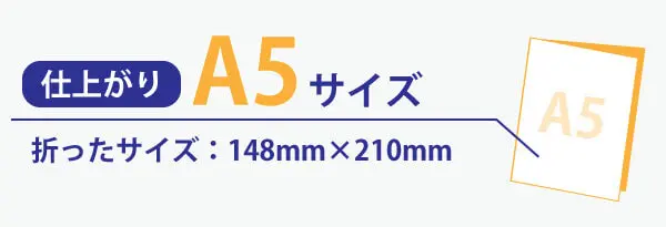 折パンフレット仕上がりA5サイズ