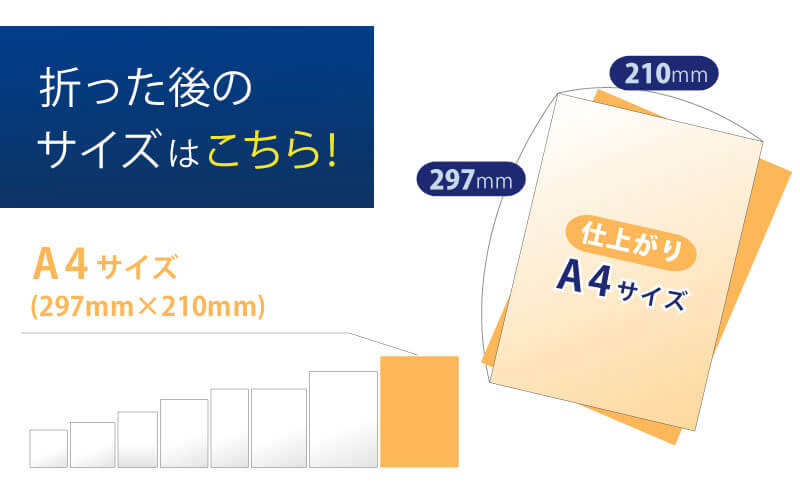 A4サイズ