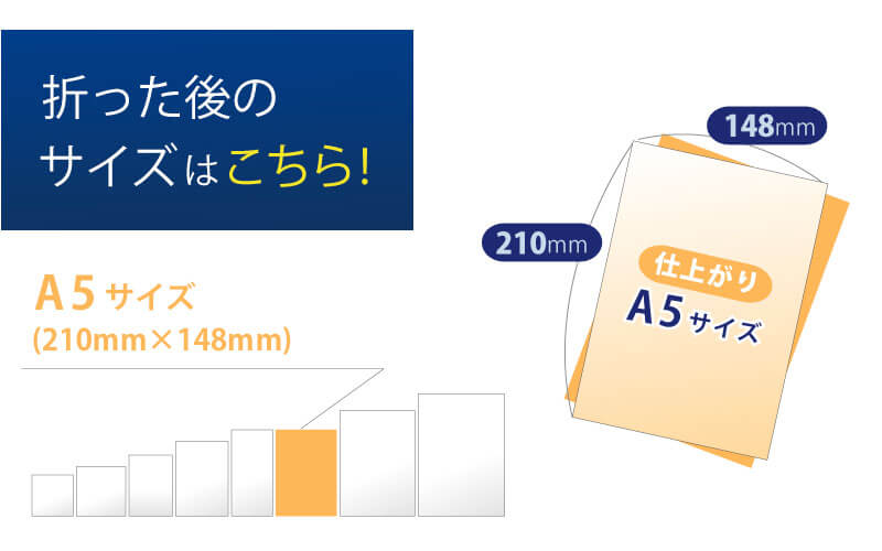 A5サイズ