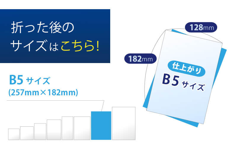 B5サイズ