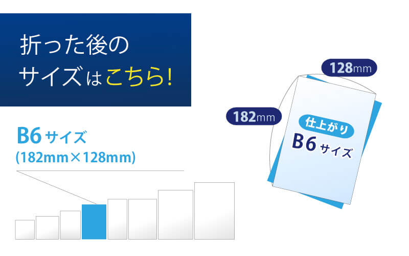 B6サイズ