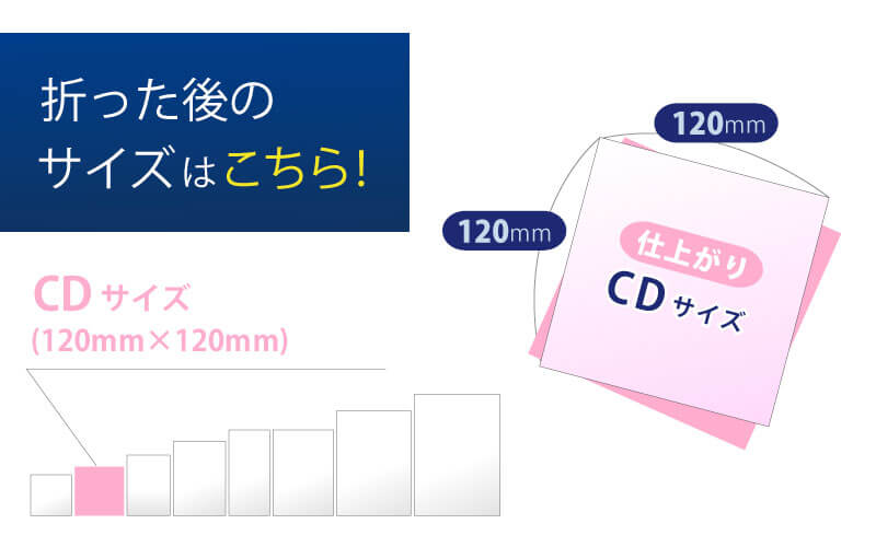 CDジャケットサイズ